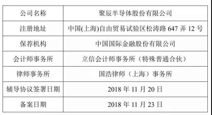 澳门三肖三码精准100%黄大仙2024,快速方案执行指南_投资版90.745