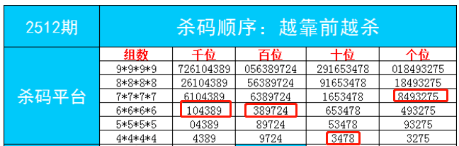 广东陈六爷49415一肖一码,全面数据应用执行_X版28.890