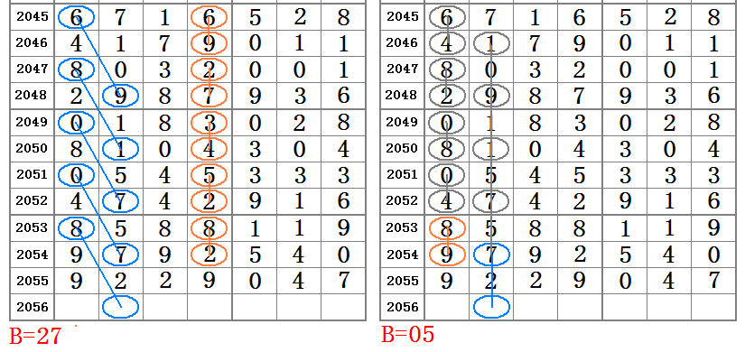 2004年一肖一码一中,高效执行计划设计_GT48.792