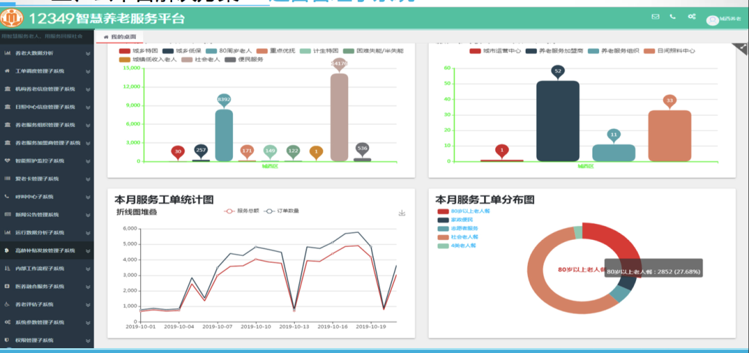 今晚正版四不像一肖图,深层数据计划实施_Superior75.949