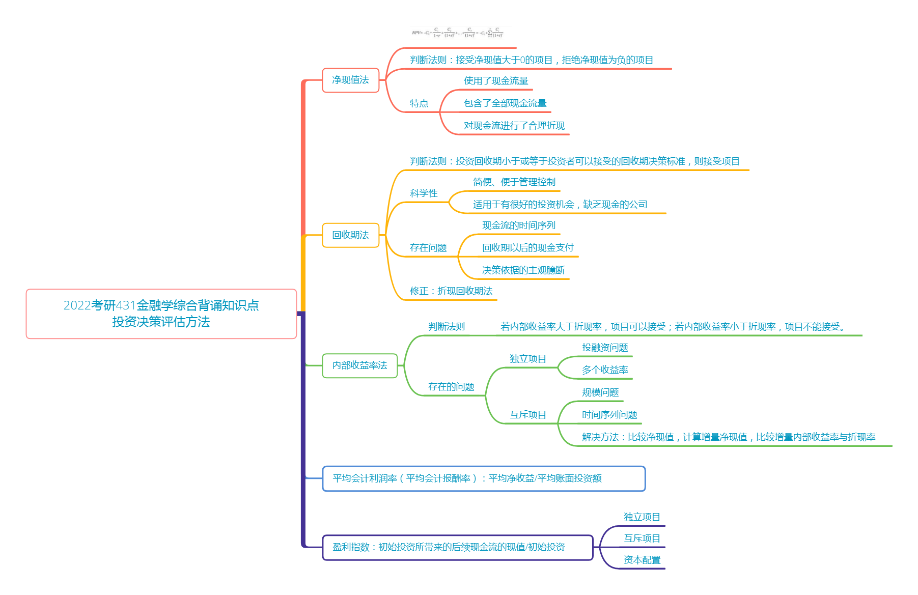 最准一肖100,稳健性策略评估_云端版63.709