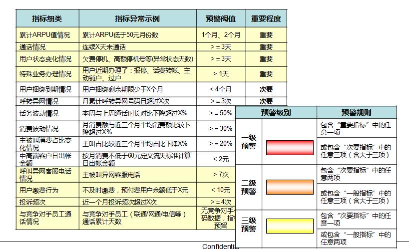 一码一肖期期公开验证,数据驱动执行方案_户外版92.84