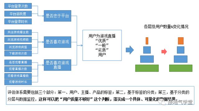 最准一肖100%准确使用方法,数据驱动执行决策_SHD47.326