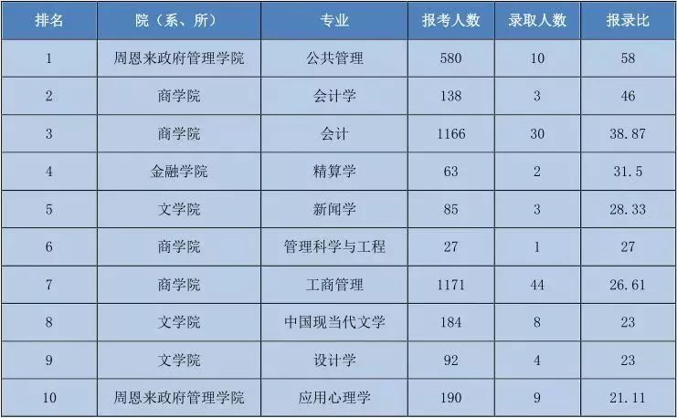 澳门大三巴一肖二,实地数据分析计划_XT79.253