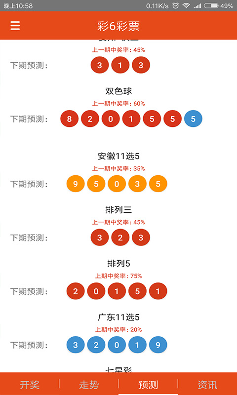 白小姐期期开奖一肖一特,高速解析响应方案_Advanced93.673