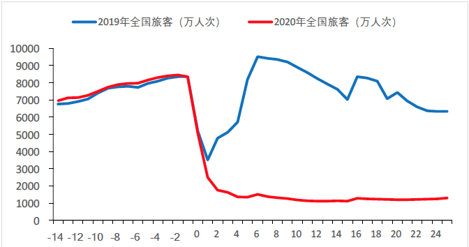 澳门王中王一肖一特一中2020,可靠性策略解析_轻量版2.282