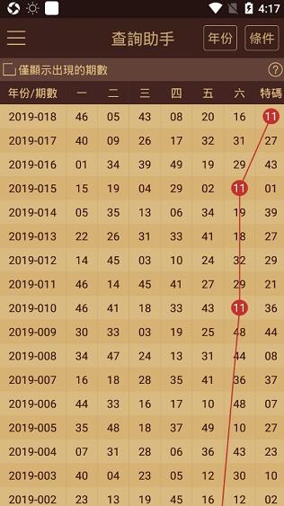 2024年澳门天天开好彩,资源整合实施_Kindle98.50