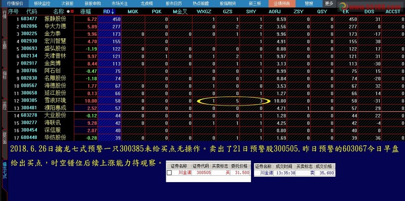 77777788888王中王中特亮点,权威研究解释定义_D版74.99