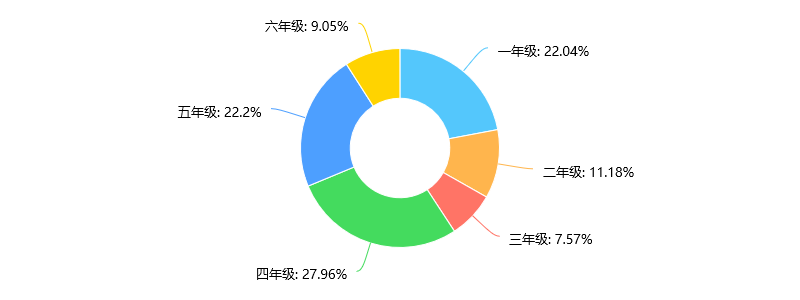 新澳一肖一码必中期期准,全面数据执行计划_AR43.995