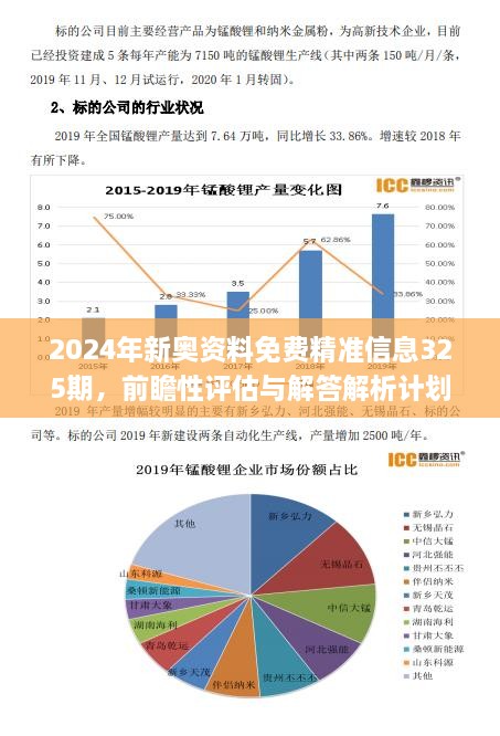 新奥精准资料免费提供630期,统计研究解释定义_GM版31.195