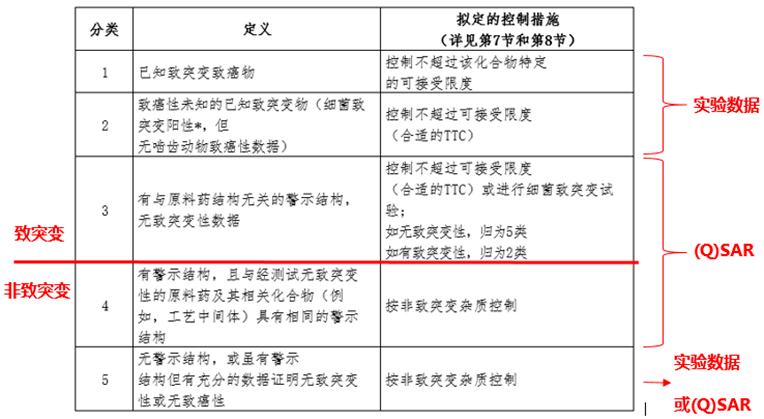 最准一肖100%准,科学评估解析说明_Tizen12.320