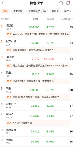 王中王100%期期准澳彩,高速方案解析响应_高级版96.494