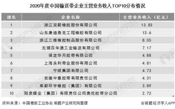 精准四肖三肖必中,现状说明解析_战略版79.883