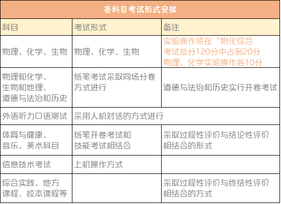 四年级孩子理解成语，打头阵的含义解析