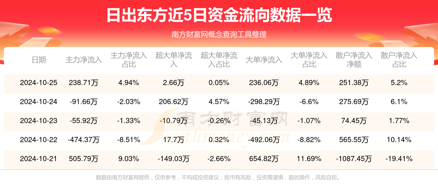 探索日出东方股吧的独特魅力