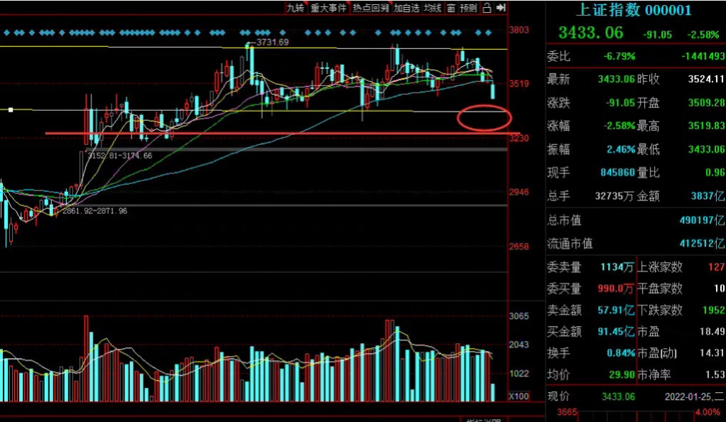 东方财富网股吧——深度解析投资者智慧聚集地 002456股讨论专区