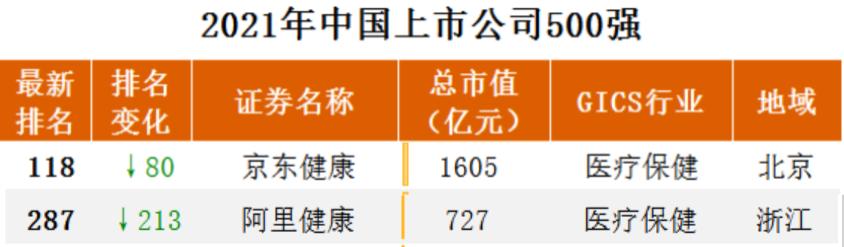 华医网官网，医学知识与未来的桥梁接轨处