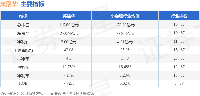 英洛华官方网站，连接企业与用户的重要桥梁