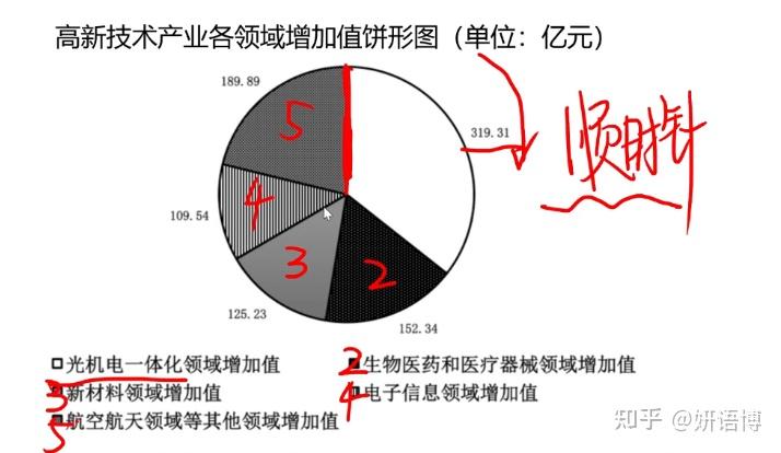 臼齿读音与重要性简介