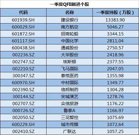 2024新澳门天天开奖记录,全面数据分析实施_专家版80.199