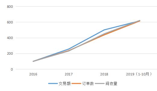 新澳门一肖中100%期期准精准软件,数据资料解释落实_特别版19.453