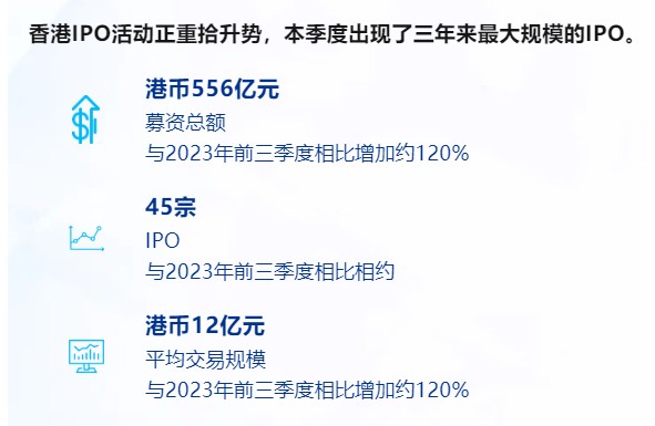 2024香港资料大全免费,数据驱动设计策略_soft95.185