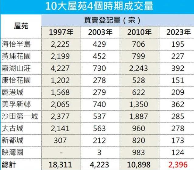 三期必出一期三期必开一期香港,快速问题设计方案_iPad57.840