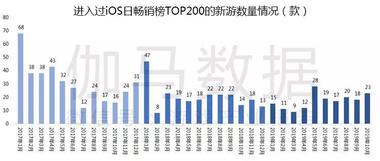 2023澳门六今晚开奖结果出来,实地验证分析数据_战略版90.930