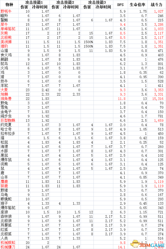 2024年新澳开奖结果查询表,实地分析数据方案_3DM83.158