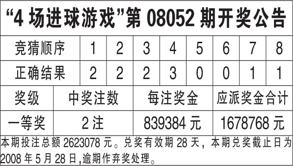 新澳天天开彩资料大全,高速响应解决方案_战略版12.545