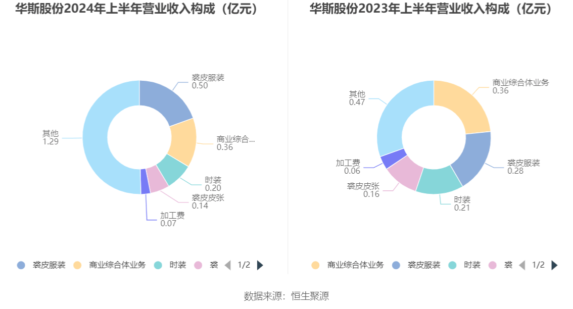 2024澳门六开彩开奖结果,动态词语解释落实_Executive61.685