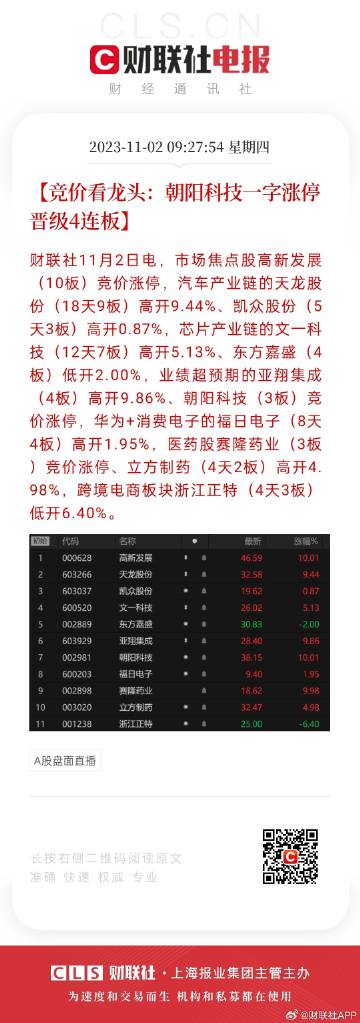 2024年天天开好彩资料,持续计划实施_Ultra96.416