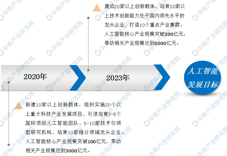 2024新澳资料免费大全,全面计划解析_尊贵版41.310