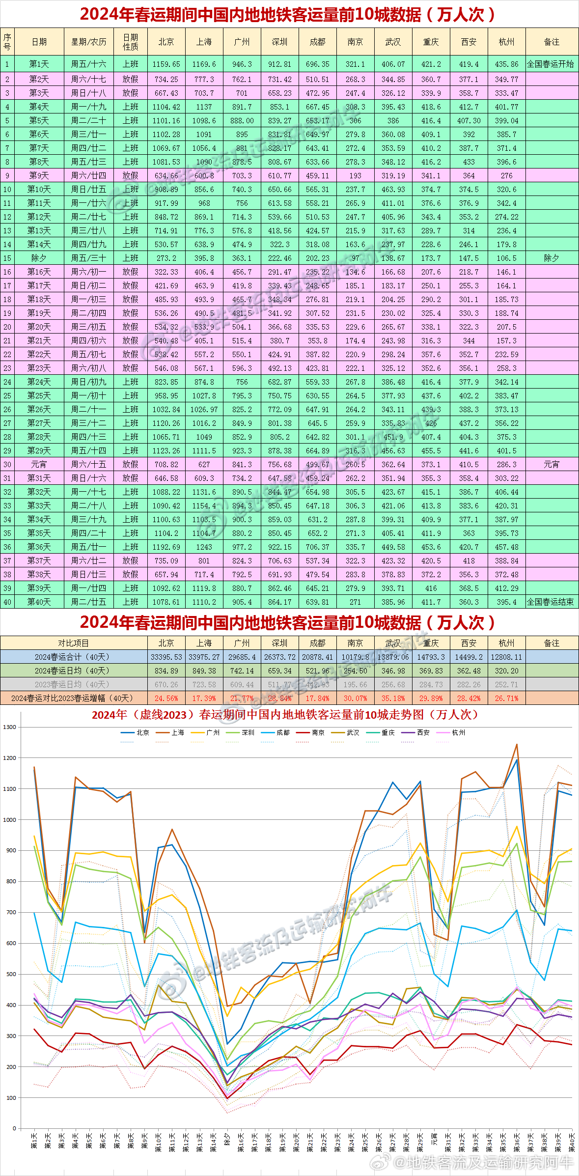 2024年新奥开奖结果,收益解析说明_交互版99.34