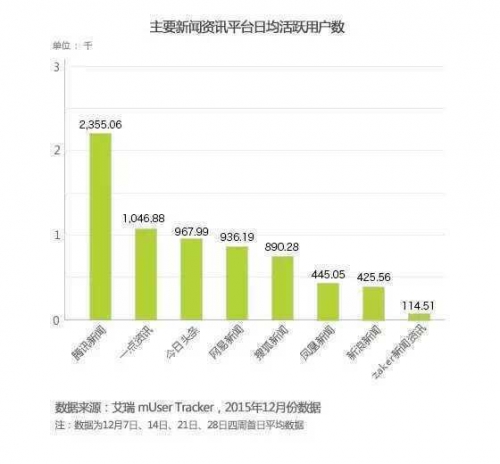 新澳开奖记录今天结果,数据导向设计解析_Notebook91.941