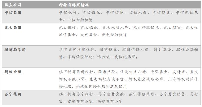 管家婆一肖一码100%准资料大全,深入数据解析策略_专家版18.383