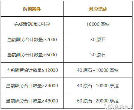 二四六香港全年免费资料说明,迅速设计执行方案_策略版62.713