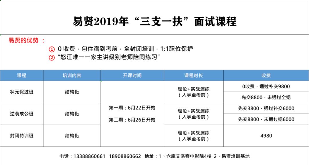 新奥天天免费资料大全正版优势,精细解答解释定义_P版88.884