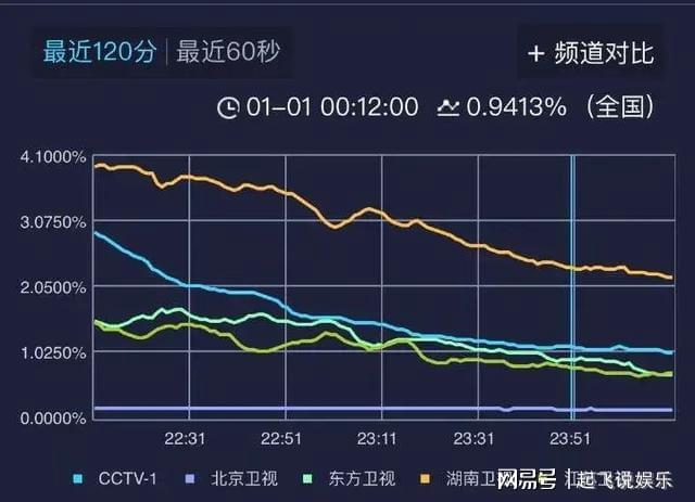 黄大仙三肖三码必中三,数据支持计划设计_Premium29.79