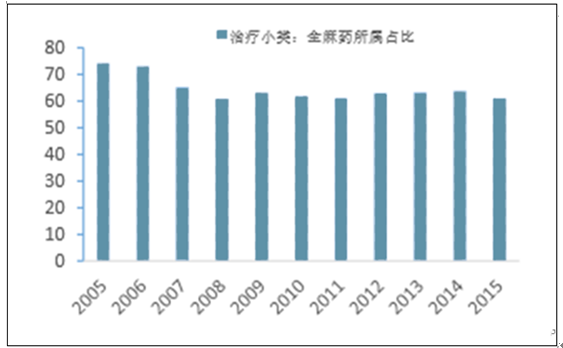 澳门正版资料免费大全新闻,稳定策略分析_交互版46.575