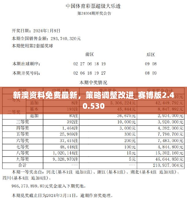 2024新澳最快最新资料,专家说明解析_XP98.818