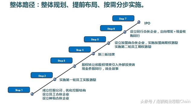 新澳2024最新资料,整体规划执行讲解_苹果25.310