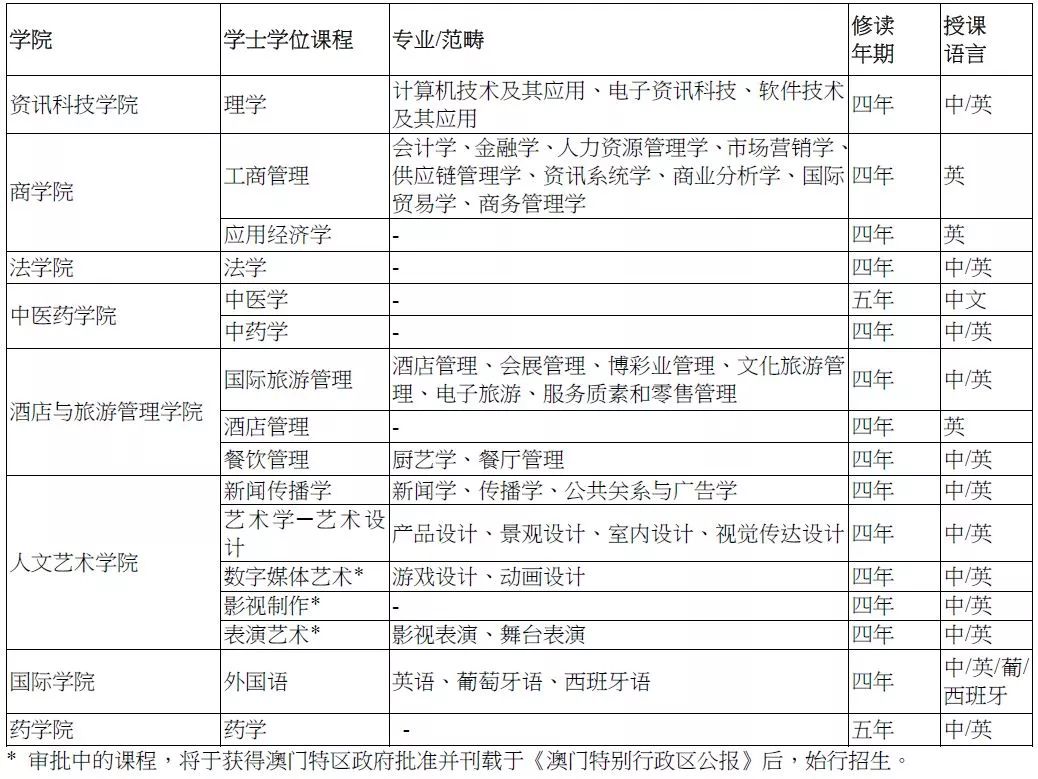 新澳门资料大全正版资料2024年免费下载,家野中特,科技评估解析说明_特别版83.46