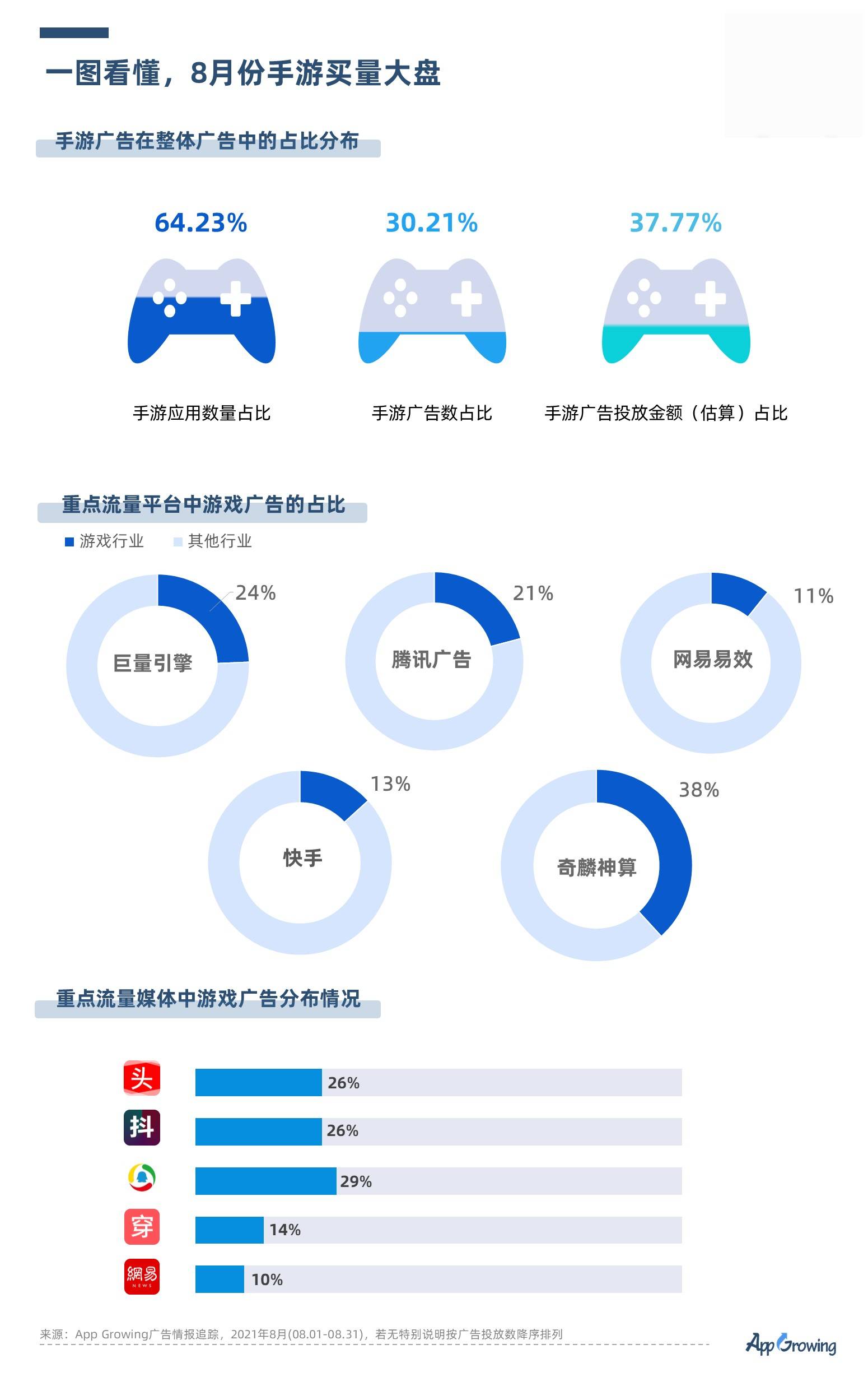 新澳最新最快资料新澳60期,稳定设计解析_android68.52