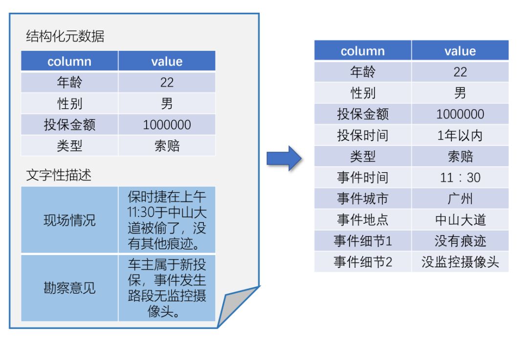 香港宝典大全资料大全,结构化推进评估_mShop18.967