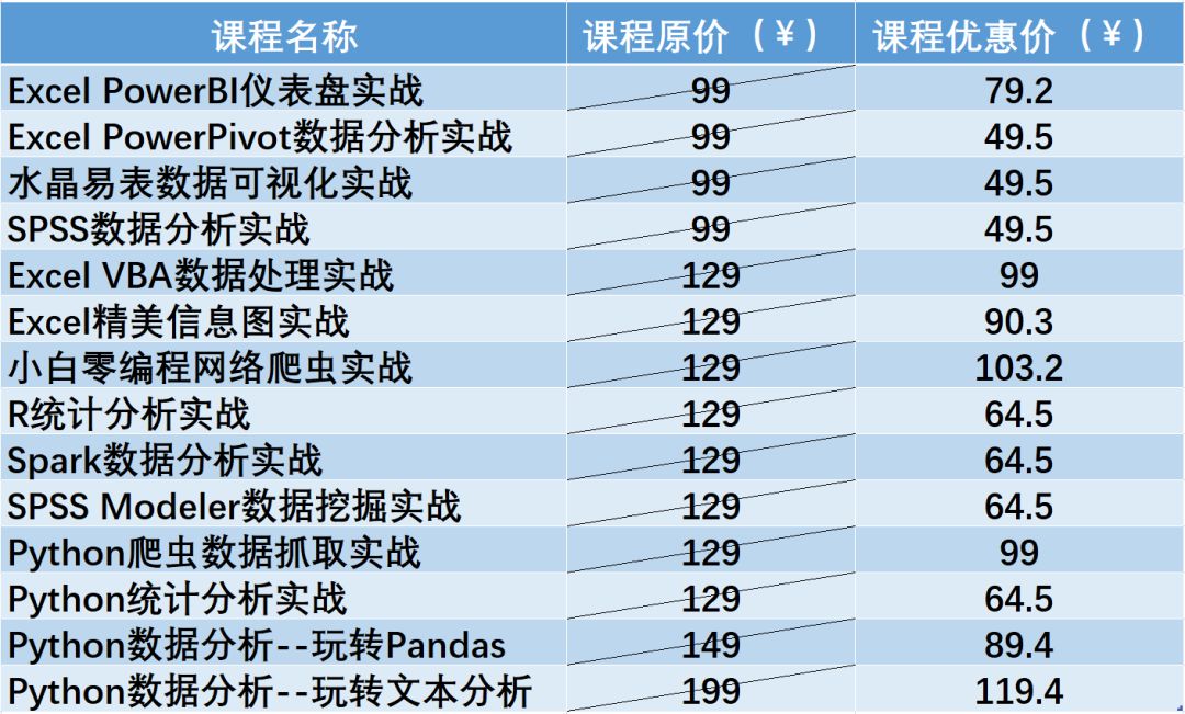 新奥门免费资料大全在线查看,数据驱动分析解析_动态版25.268