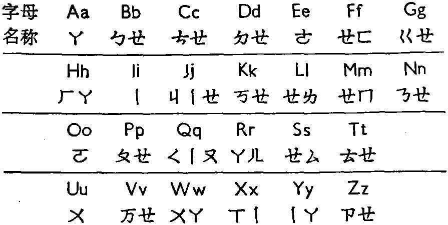 探究拖字的拼音及其深层内涵