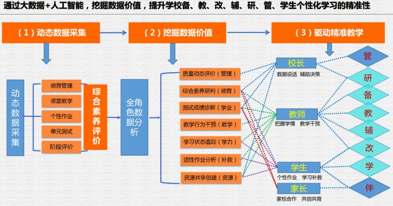 新奥门免费资料大全最精准最新版,实证研究解析说明_HD85.218