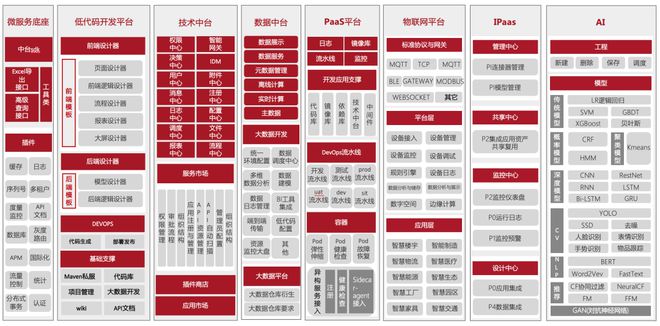 2024澳门最精准跑狗图,高速响应方案设计_标配版65.974