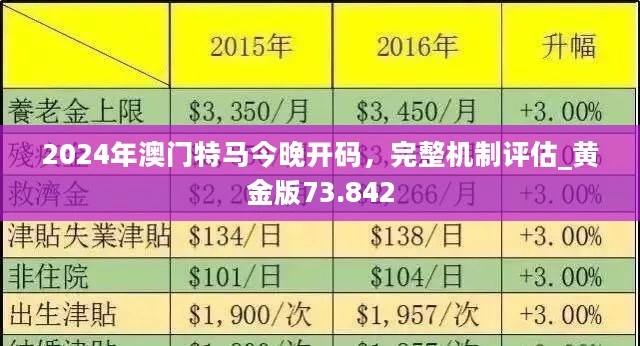 2024新澳门原料免费大全,数据实施整合方案_纪念版31.774